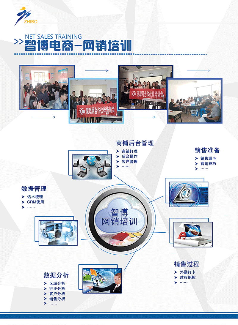 網銷培訓.png