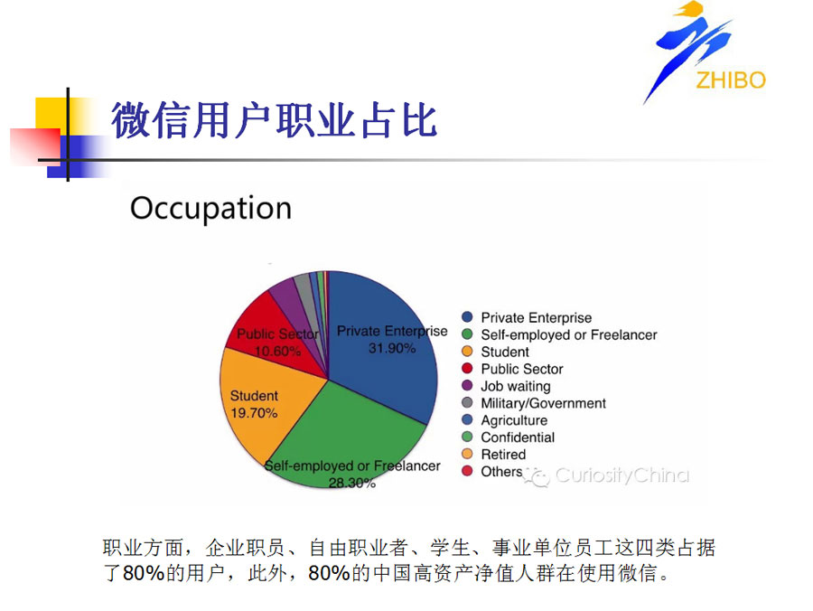 微信端網站開發方案3.jpg